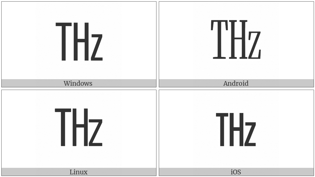 Square Thz on various operating systems