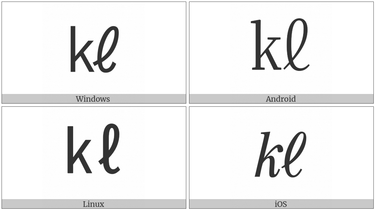 Square Kl on various operating systems