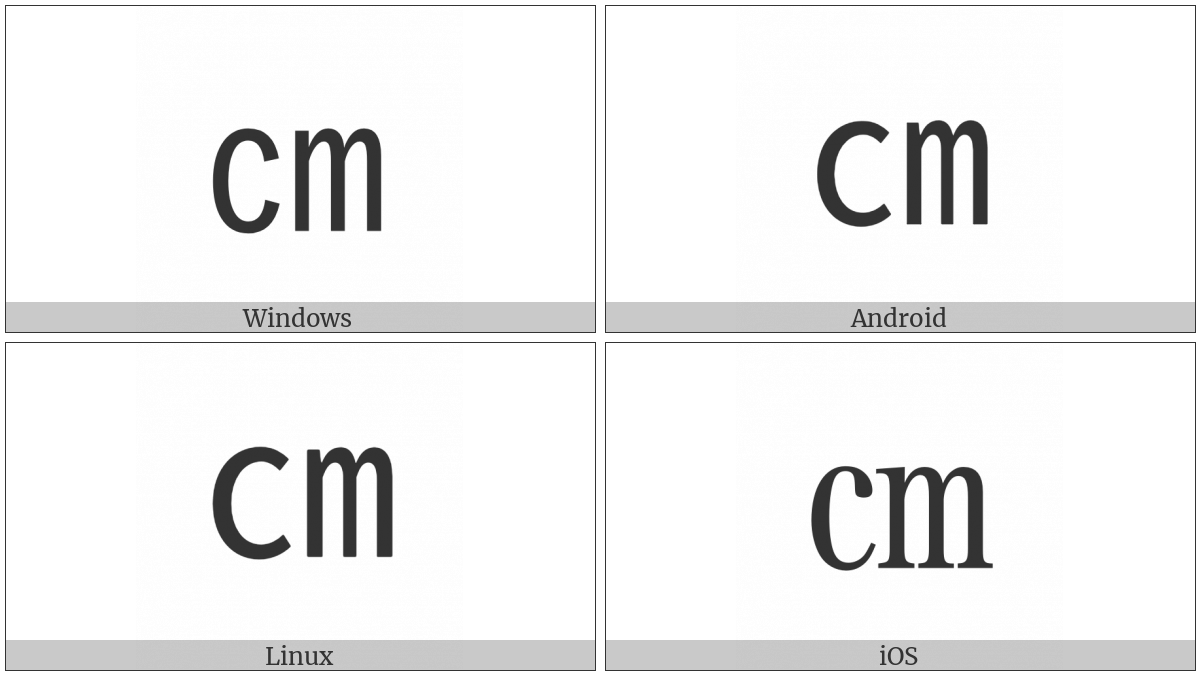 Square Cm on various operating systems