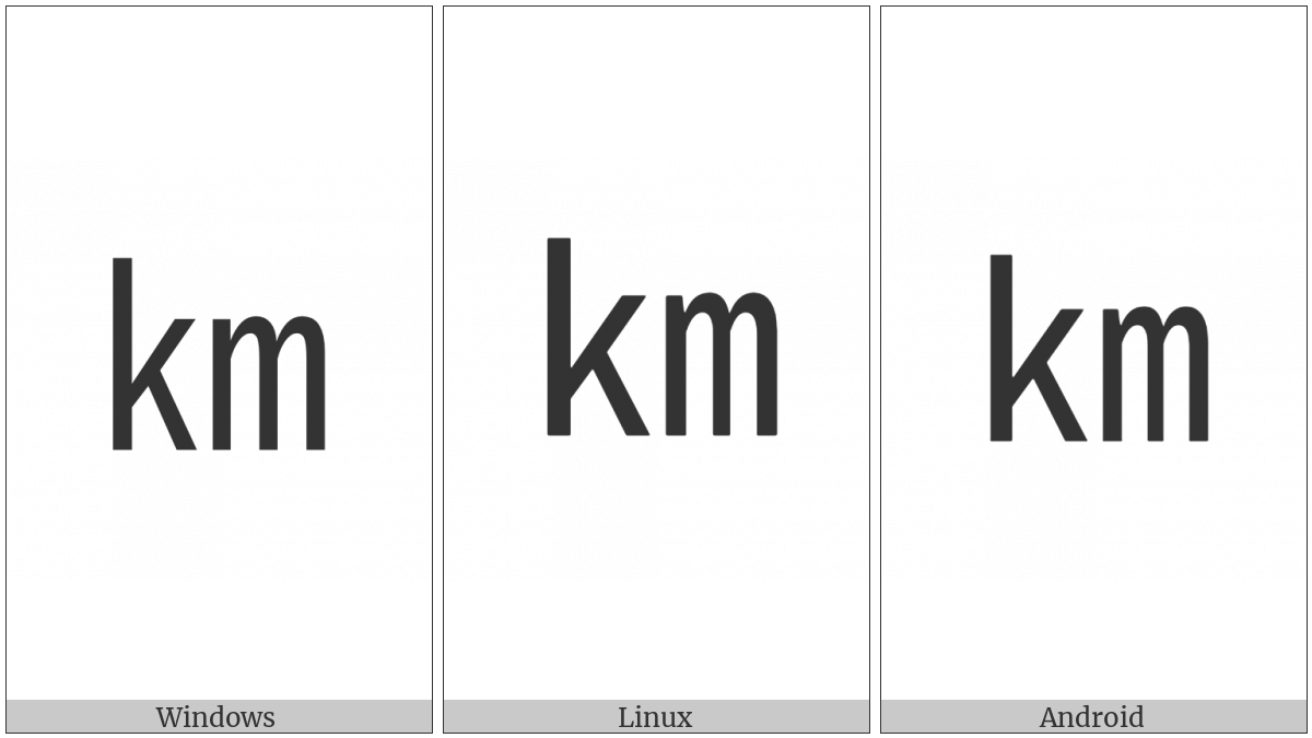 Square Km on various operating systems
