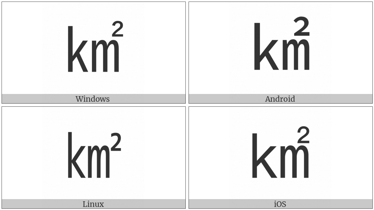 Square Km Squared on various operating systems