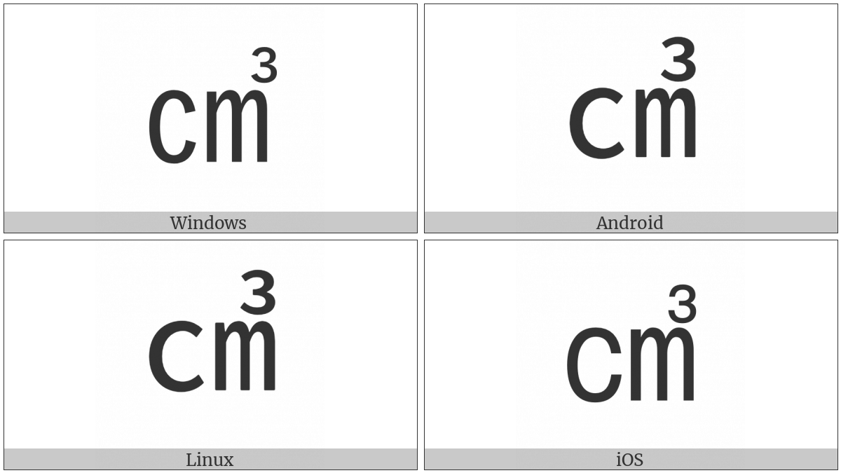 Square Cm Cubed on various operating systems