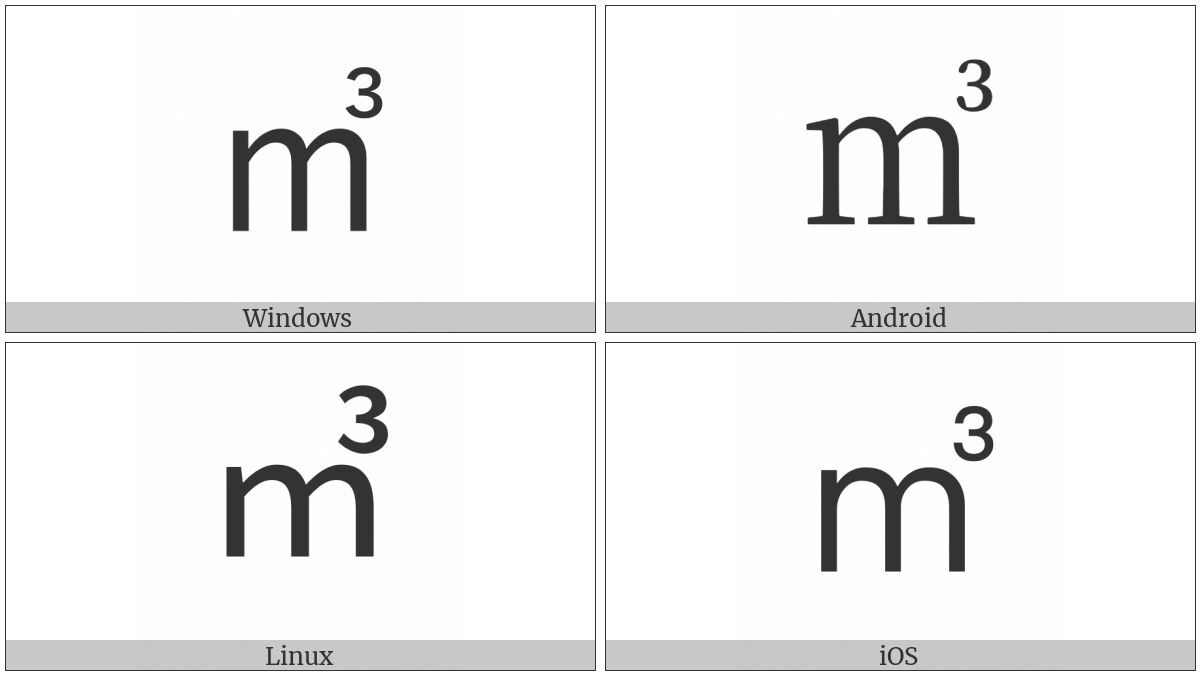 Square M Cubed on various operating systems