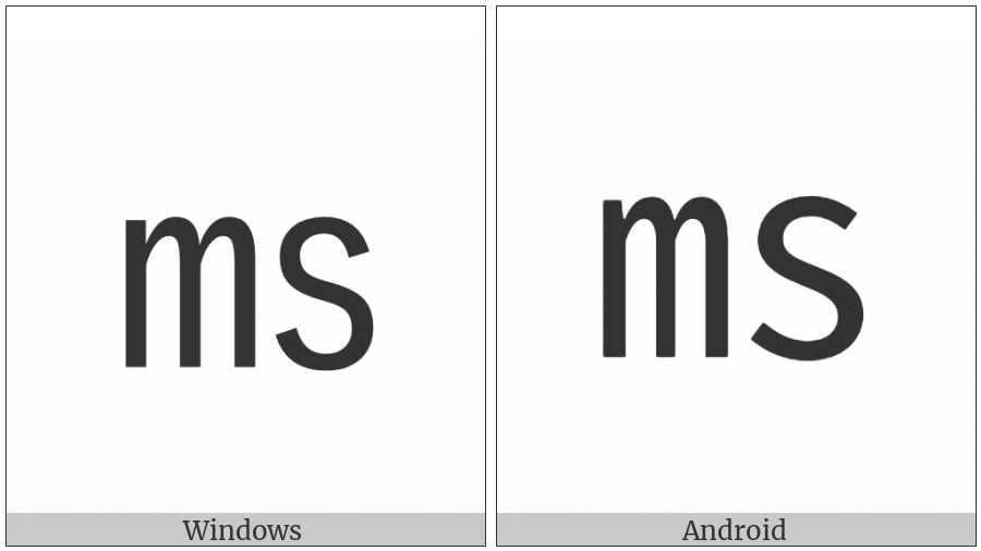 Square Ms on various operating systems