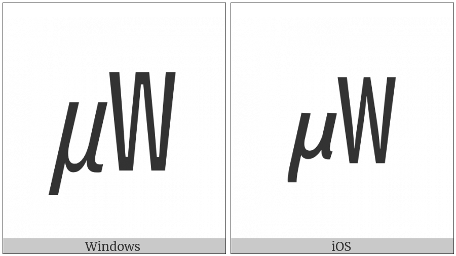 Square Mu W on various operating systems