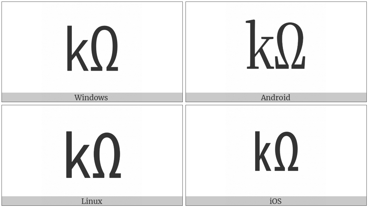 Square K Ohm on various operating systems