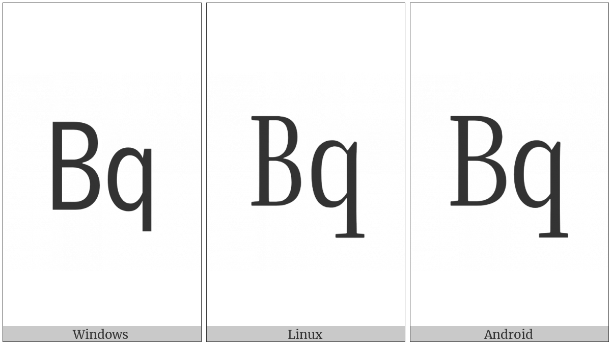 Square Bq on various operating systems