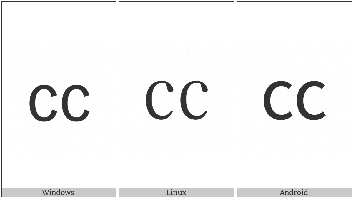 Square Cc on various operating systems