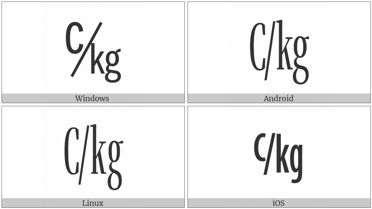 Square C Over Kg on various operating systems