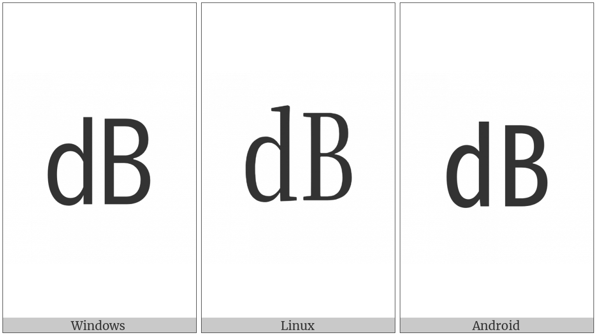 Square Db on various operating systems