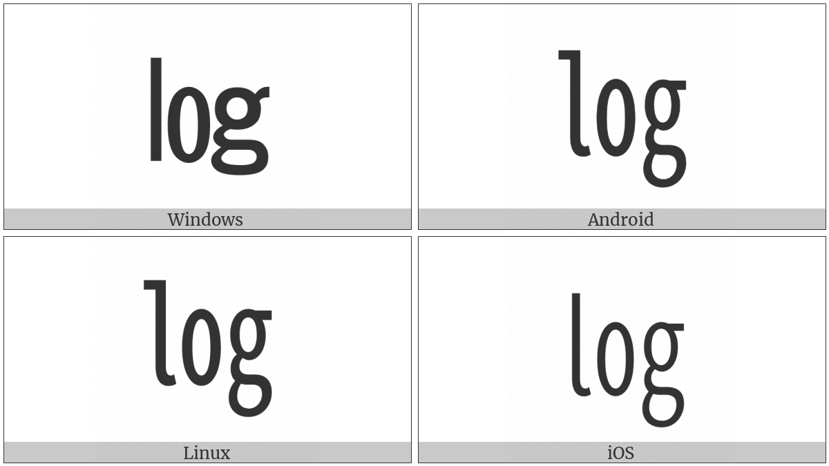 Square Log on various operating systems