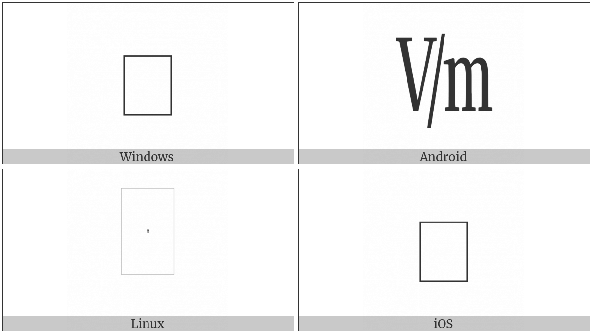 Square V Over M on various operating systems