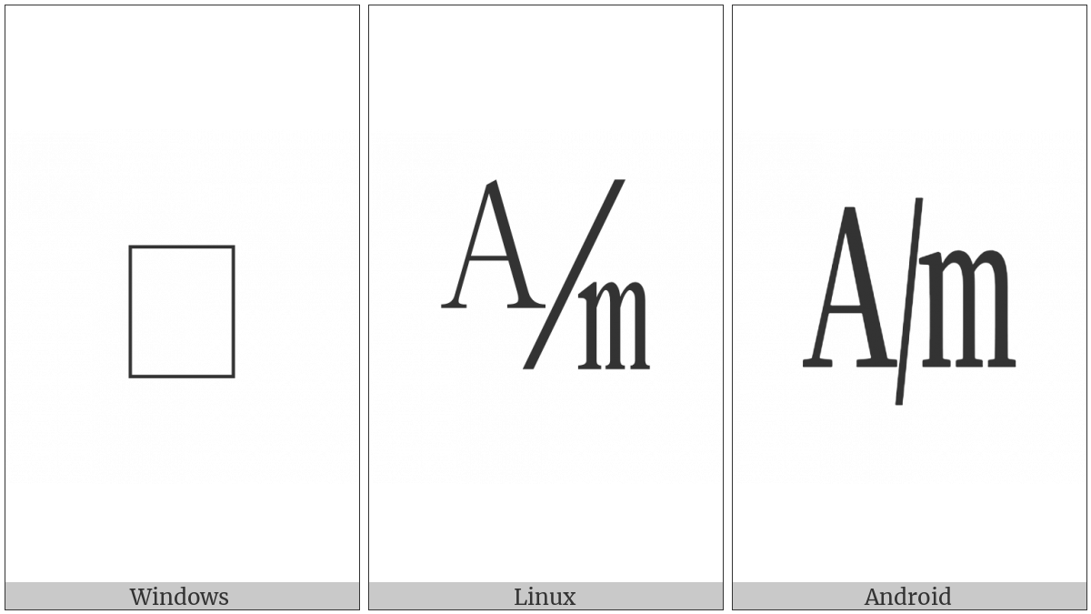 Square A Over M on various operating systems