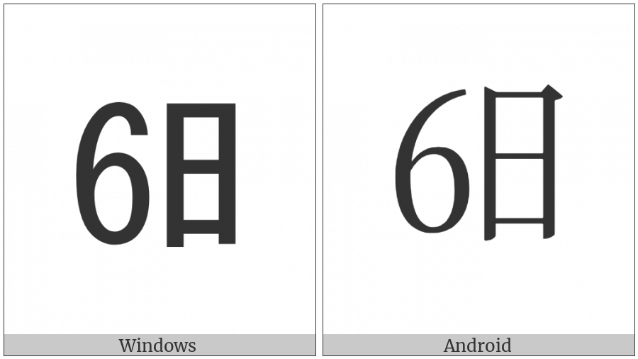 Ideographic Telegraph Symbol For Day Six on various operating systems