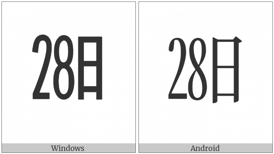 Ideographic Telegraph Symbol For Day Twenty-Eight on various operating systems