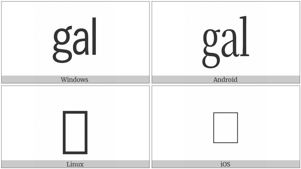Square Gal on various operating systems