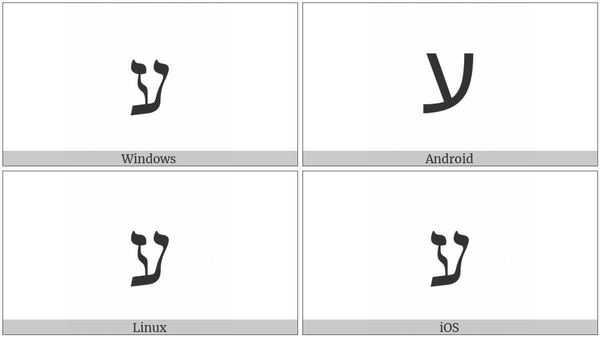 Hebrew Letter Ayin on various operating systems