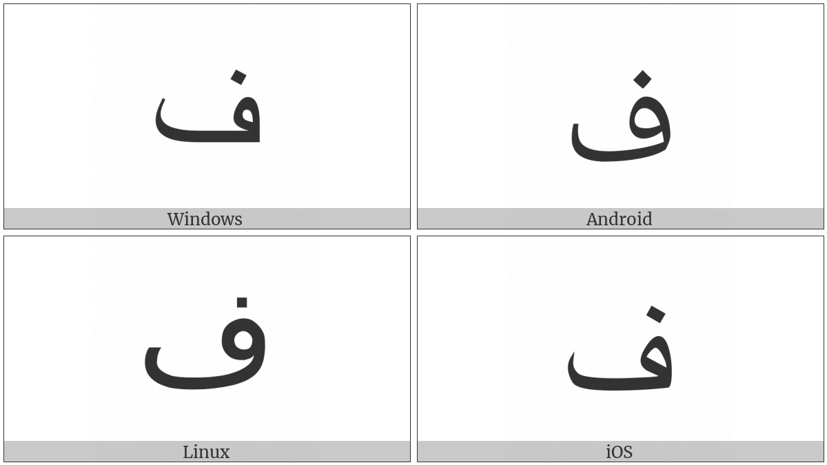 Arabic Letter Feh on various operating systems