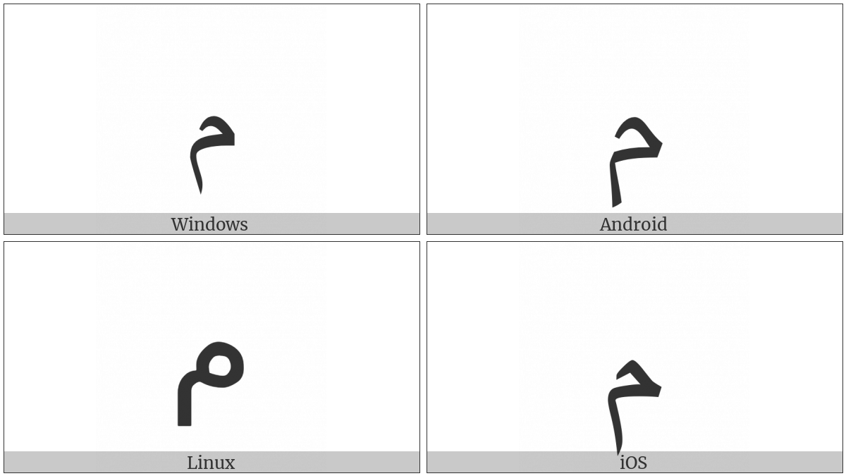 Arabic Letter Meem on various operating systems