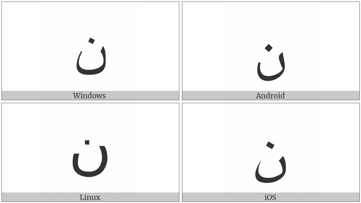 Arabic Letter Noon on various operating systems