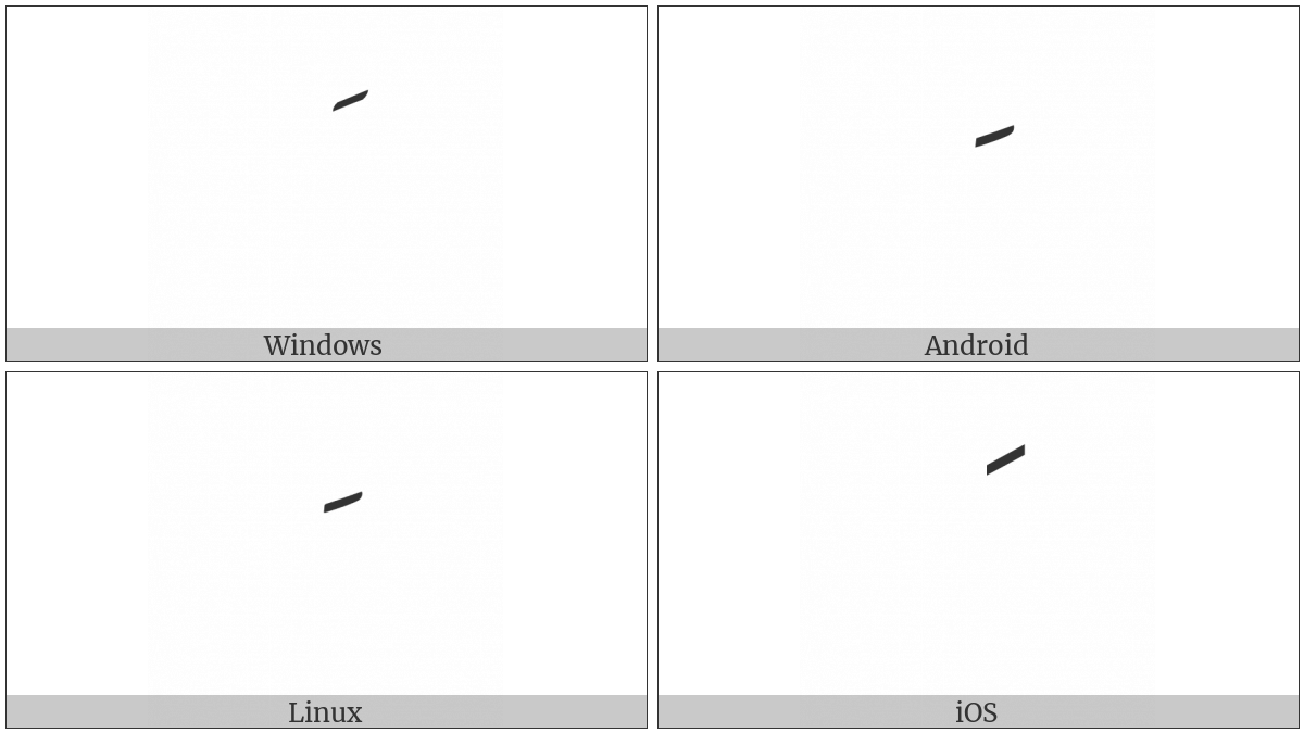 Arabic Fatha on various operating systems