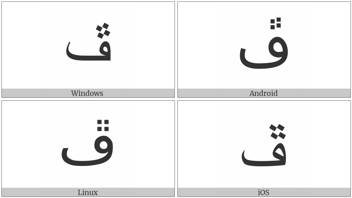 Arabic Letter Peheh on various operating systems