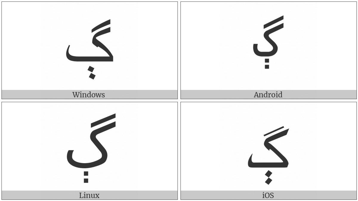 Arabic Letter Gueh on various operating systems