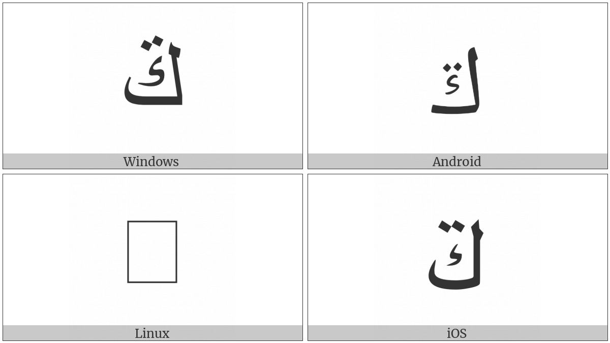 Arabic Letter Kaf With Two Dots Above on various operating systems