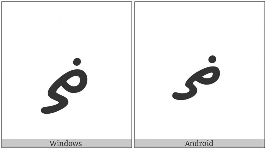 Thaana Letter Zo on various operating systems