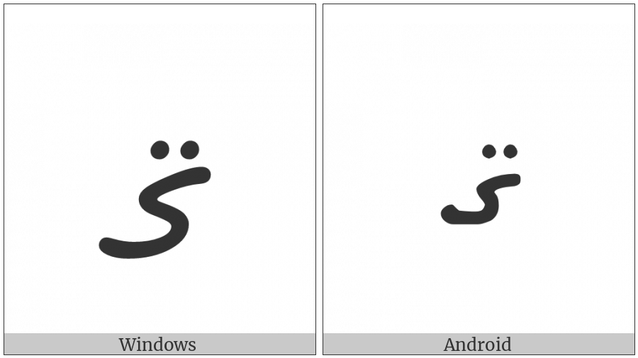 Thaana Letter Qaafu on various operating systems