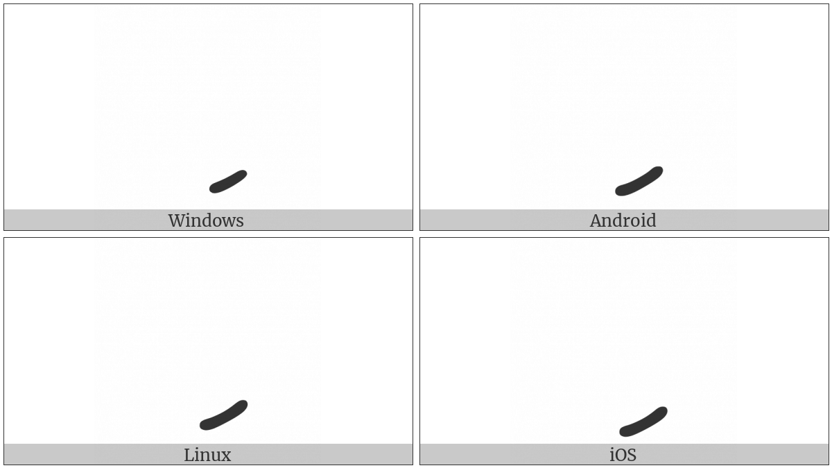 Thaana Ibifili on various operating systems