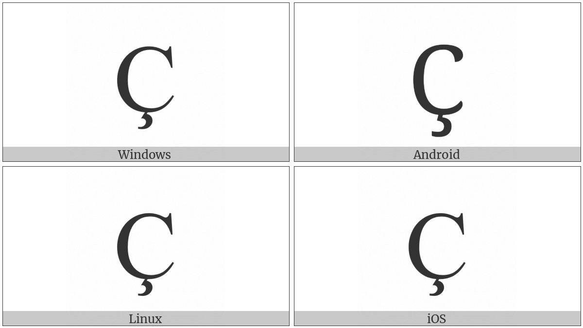 Latin Capital Letter C With Cedilla on various operating systems