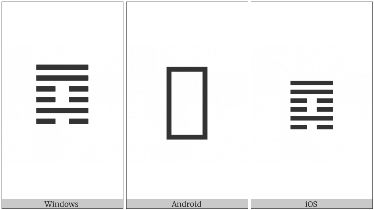 Hexagram For Dispersion on various operating systems