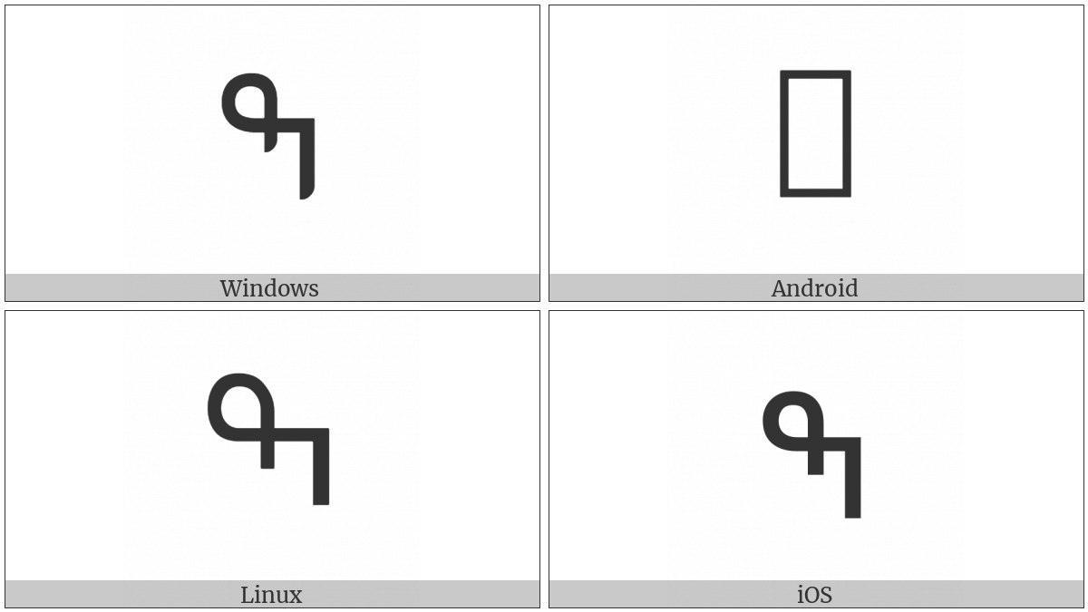 Nko Letter N on various operating systems