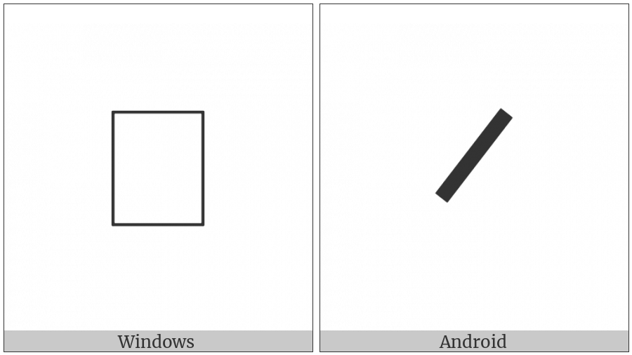 Samaritan Punctuation Arkaanu on various operating systems