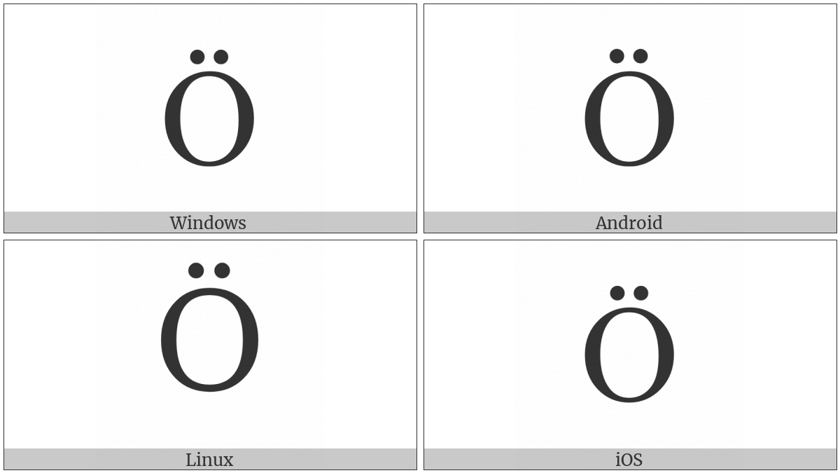 Latin Capital Letter O With Diaeresis on various operating systems