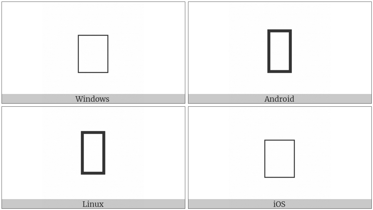 Syriac Letter Malayalam Nga on various operating systems