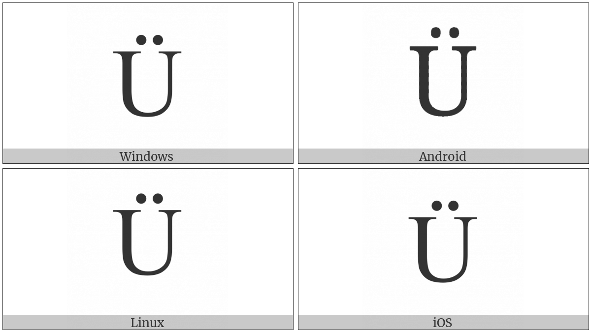 Latin Capital Letter U With Diaeresis on various operating systems