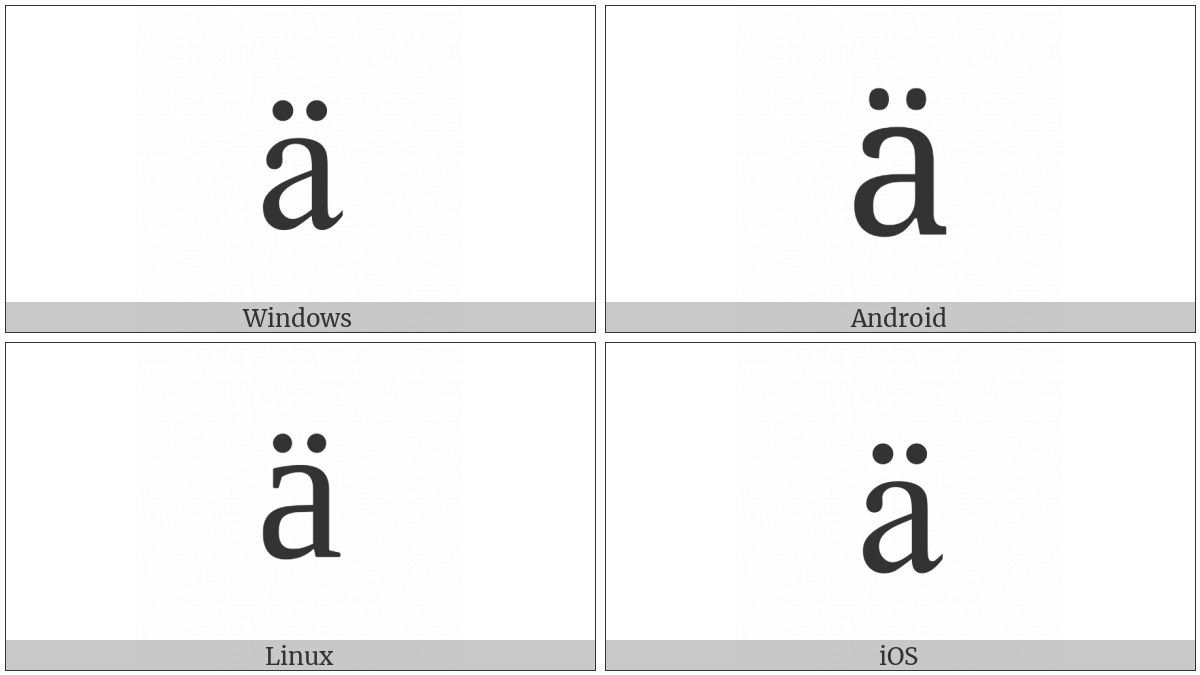 Latin Small Letter A With Diaeresis on various operating systems