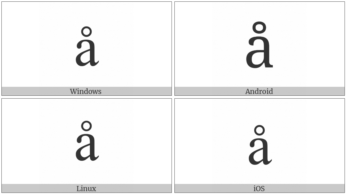 Latin Small Letter A With Ring Above on various operating systems