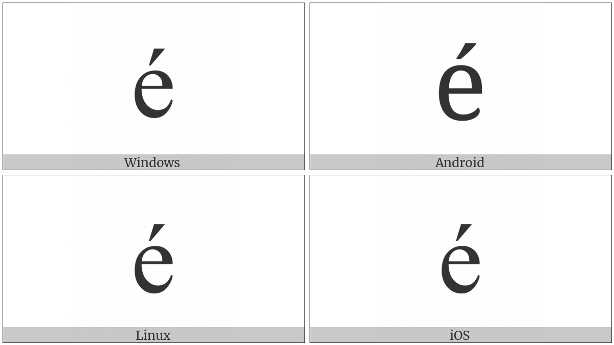 Latin Small Letter E With Acute on various operating systems