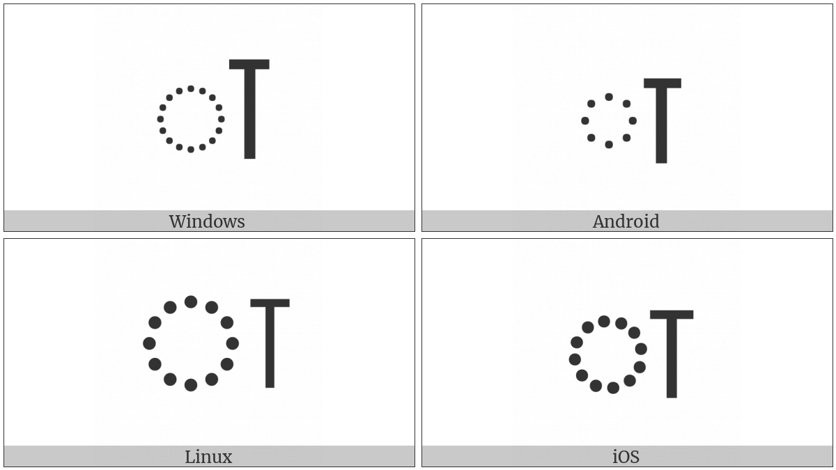 Devanagari Vowel Sign Aa on various operating systems