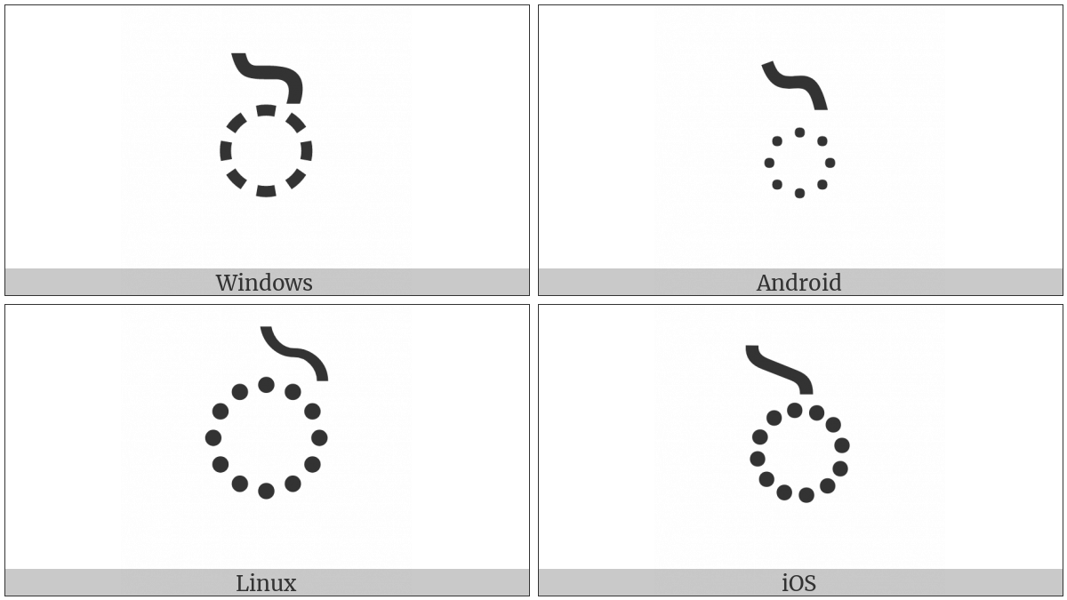 Devanagari Vowel Sign Short E on various operating systems