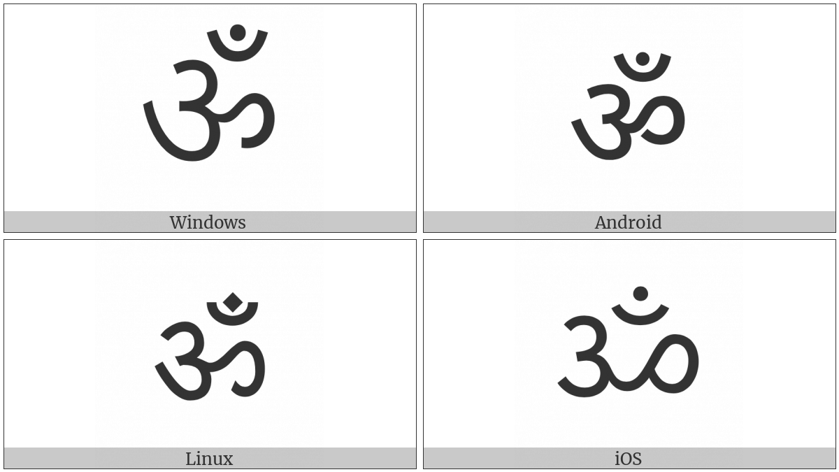 Devanagari Om on various operating systems