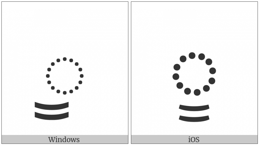 Devanagari Vowel Sign Uue on various operating systems