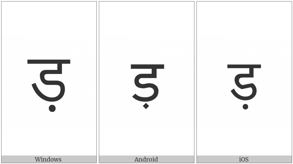 Devanagari Letter Dddha on various operating systems