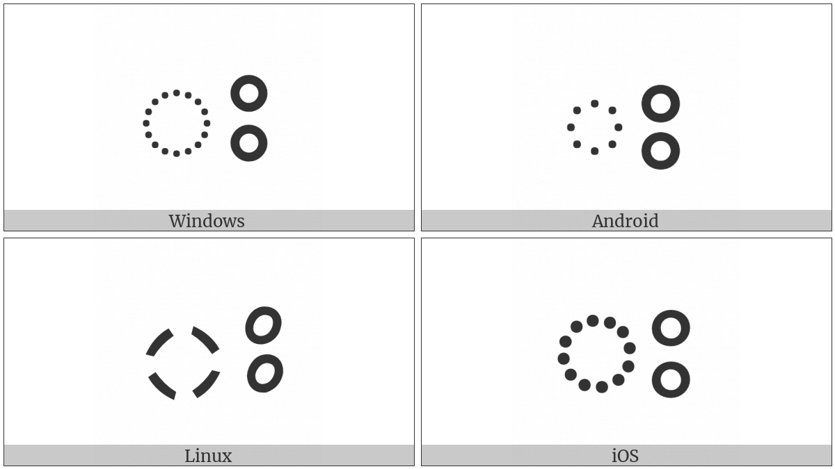 Bengali Sign Visarga on various operating systems