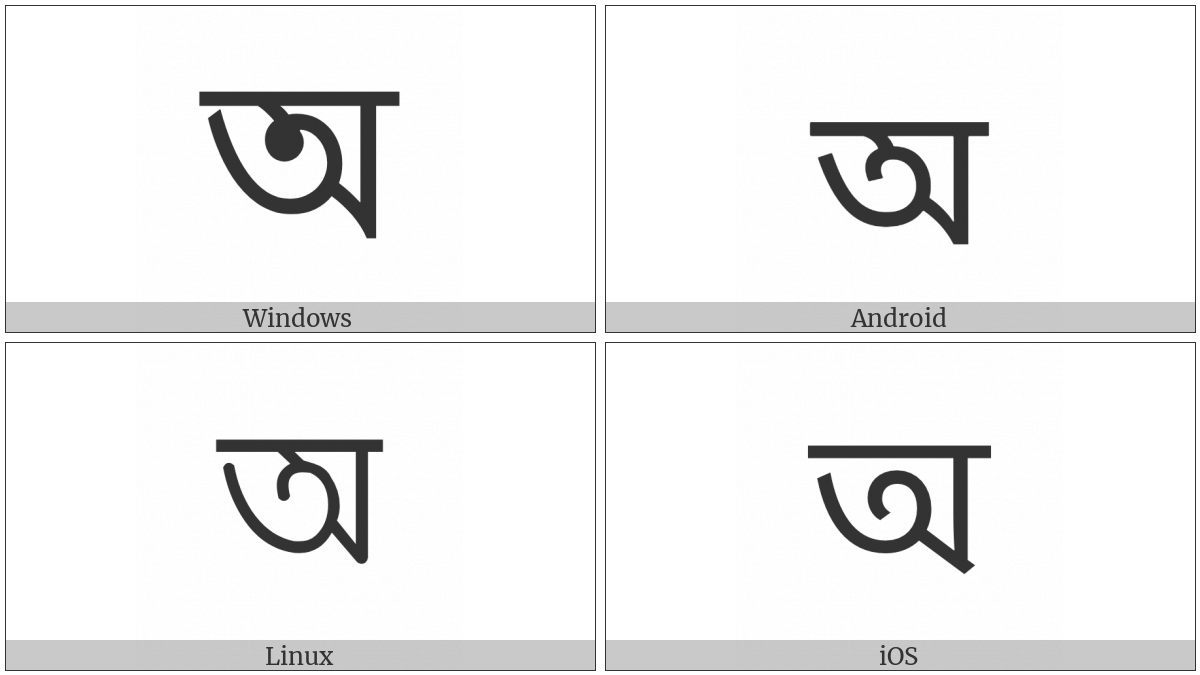 Bengali Letter A on various operating systems