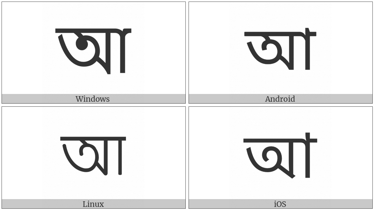 Bengali Letter Aa on various operating systems