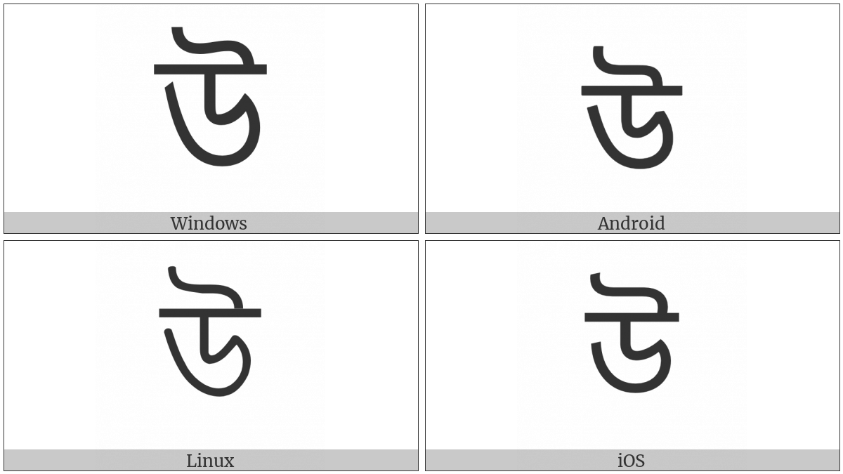 Bengali Letter U on various operating systems